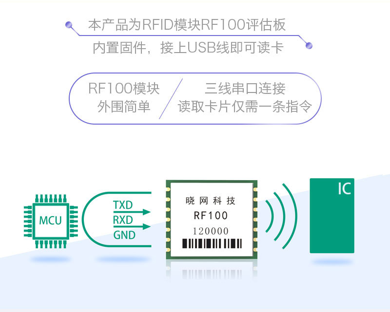 RF100評(píng)估板tb圖.jpg