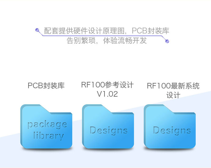 RF100評(píng)估板tb圖3.jpg