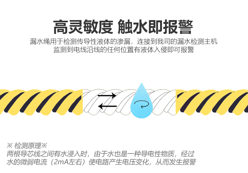 高靈敏度 觸水即報(bào)警漏水繩用于檢測(cè)傳導(dǎo)性液體的滲漏，連接到我司的漏水檢測(cè)主機(jī) 監(jiān)測(cè)到電線沿線的任何位置有液體入侵即可報(bào)警